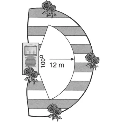 WILTEC Catwatch Répulsif à Ultrasons Pour Chats Pour 125m² Protection Contre Chats Anti-animaux – Image 4