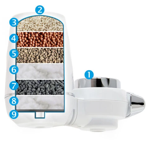 WILTEC NW-LT-H2A Filtre à Eau On Tap Fixation Robinet 9 Étapes Filtrantes Purification 120 L/h Impuretés – Image 2