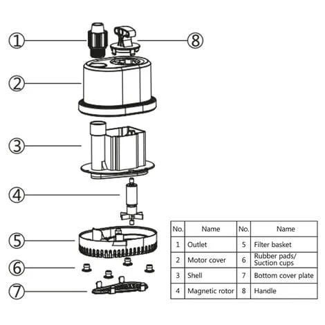 WILTEC SunSun CHL-3000 Pompe De Bassin à Aspiration Plate 3000 L/h – Image 3