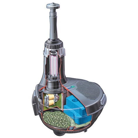 WILTEC Hozelock Easy Clear 4.500, Filtre De Bassin Avec Pompe Et Clarificateur 7W UVC Bassins Jusqu'à 4500l – Image 2